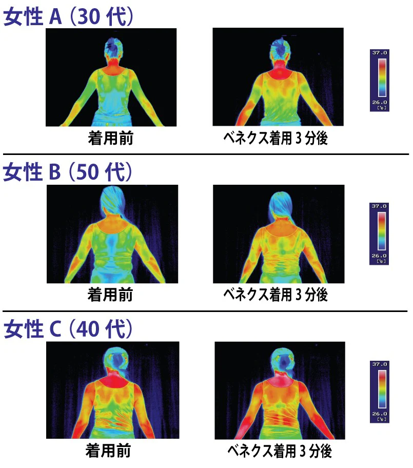 べネクス リカバリークロス＋｜旅の移動時間を“心地よい休養”に - Image 21
