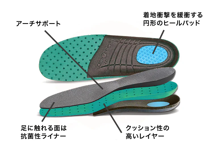 Orthofeet(オーソフィート)|軽い足でもっと遠くへ!快適スニーカー - Image 12
